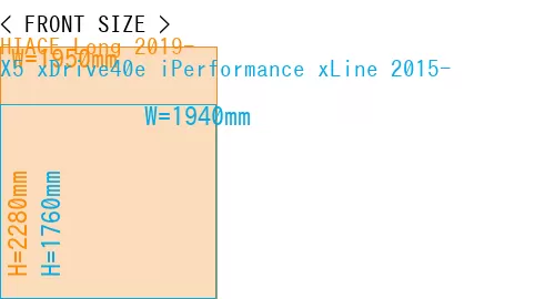 #HIACE Long 2019- + X5 xDrive40e iPerformance xLine 2015-